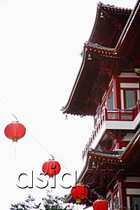 AsiaPix - Part of Chinese Temple with red lanterns in front